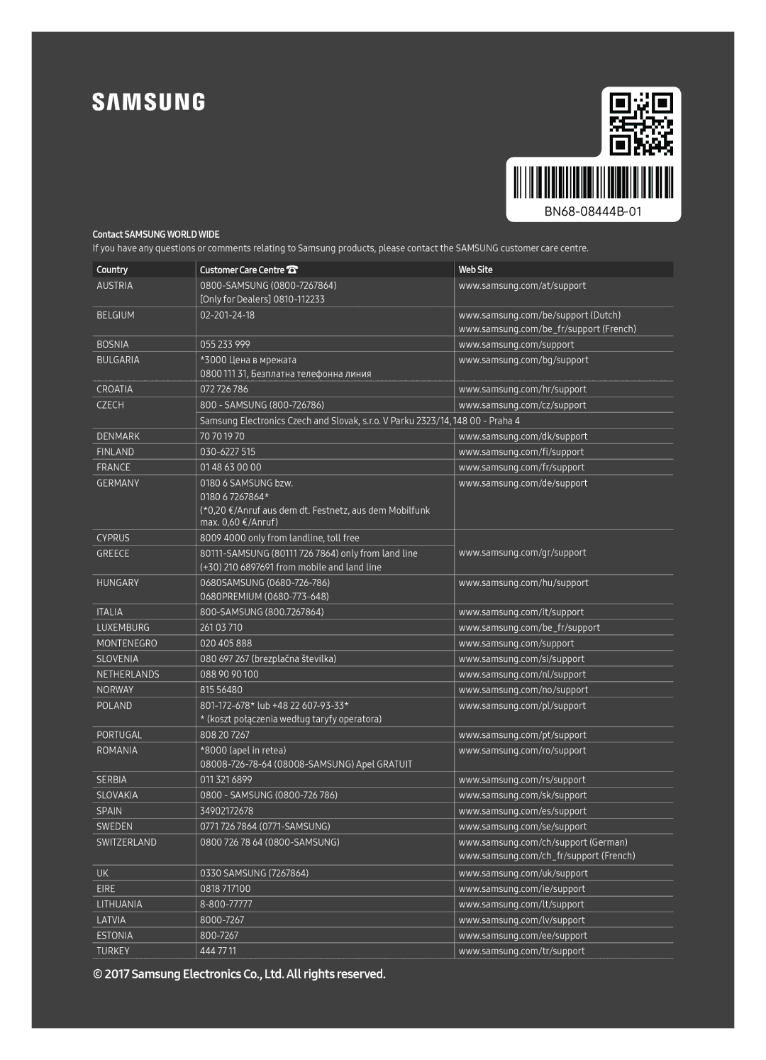 Samsung UE40MU6405UXXC, UE65MU6405UXXC, UE49MU6405UXXC, UE55MU6405UXXC manual Contact Samsung World Wide 