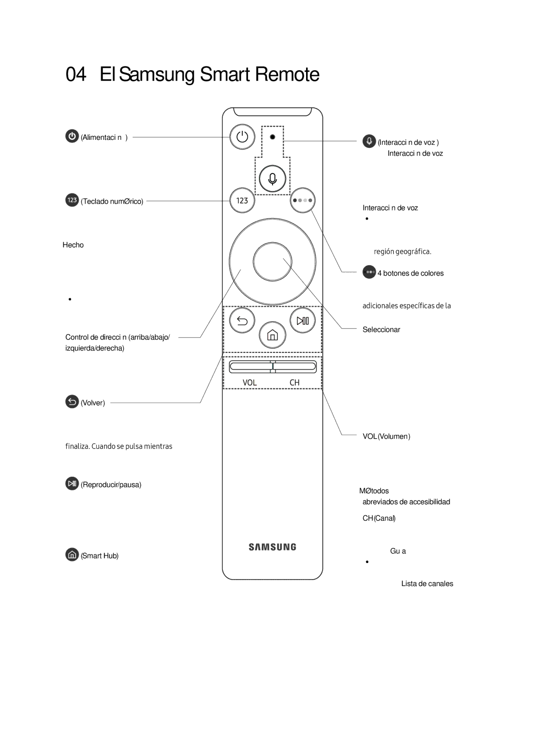 Samsung UE40MU6405UXXC, UE65MU6405UXXC, UE49MU6405UXXC, UE55MU6405UXXC manual El Samsung Smart Remote, Alimentación 