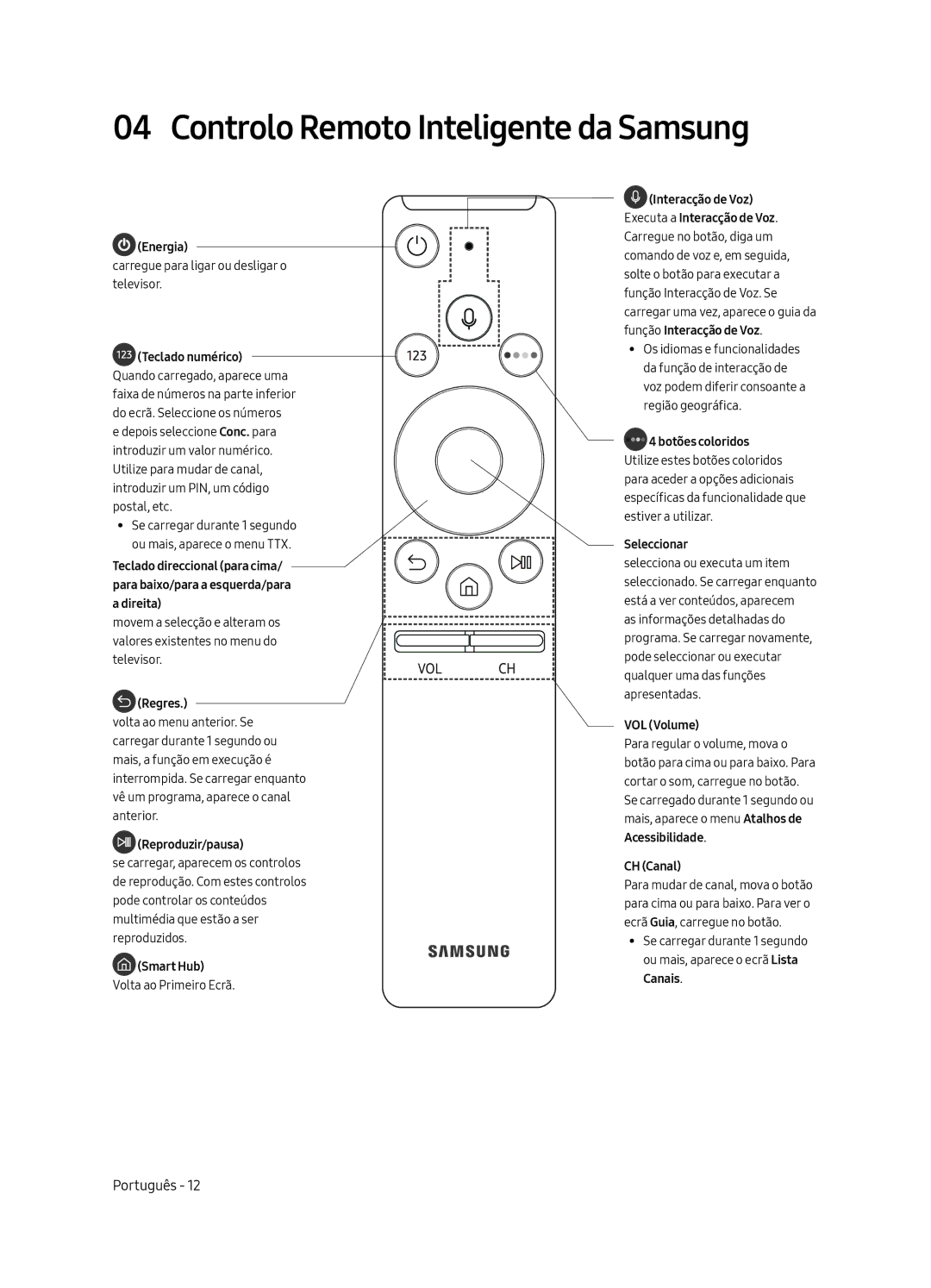 Samsung UE49MU6405UXXC, UE40MU6405UXXC, UE65MU6405UXXC, UE55MU6405UXXC manual Controlo Remoto Inteligente da Samsung, Regres 