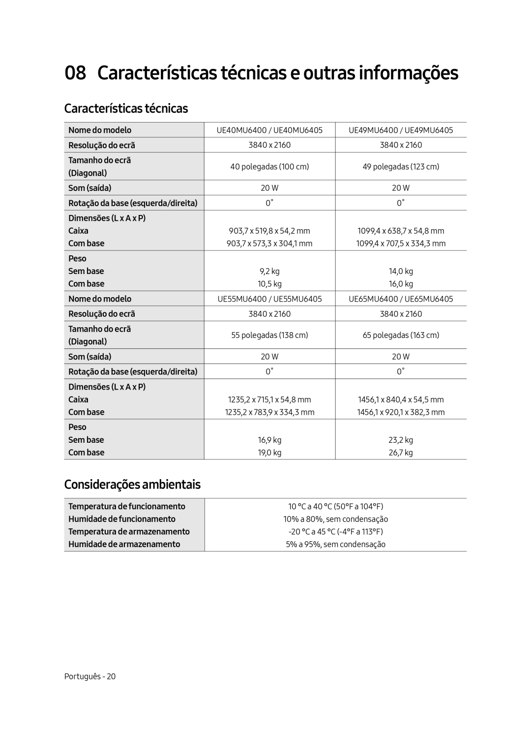 Samsung UE49MU6405UXXC, UE40MU6405UXXC, UE65MU6405UXXC, UE55MU6405UXXC Características técnicas, Considerações ambientais 