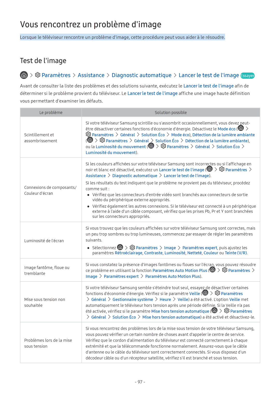 Samsung UE55MU7045TXXC, UE40MU6455UXXC, QE75Q7FAMTXXC, QE65Q8CAMTXXC manual Vous rencontrez un problème dimage, Test de limage 