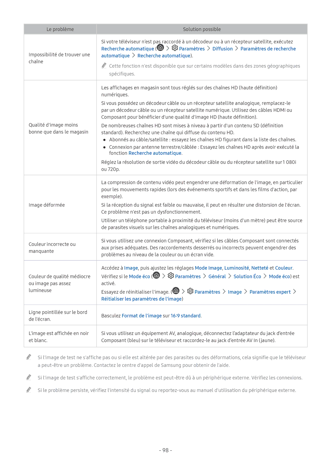 Samsung UE55MU7005TXXC, UE40MU6455UXXC manual Fonction Recherche automatique, Paramètres Général Solution Éco Mode éco est 