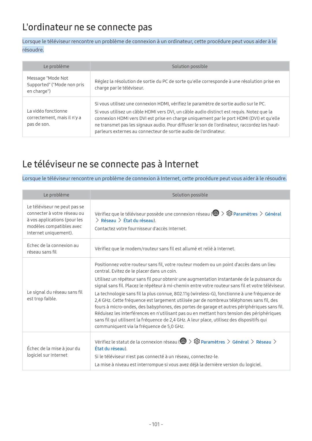 Samsung UE55MU6175UXXC Lordinateur ne se connecte pas, Le téléviseur ne se connecte pas à Internet, Réseau État du réseau 