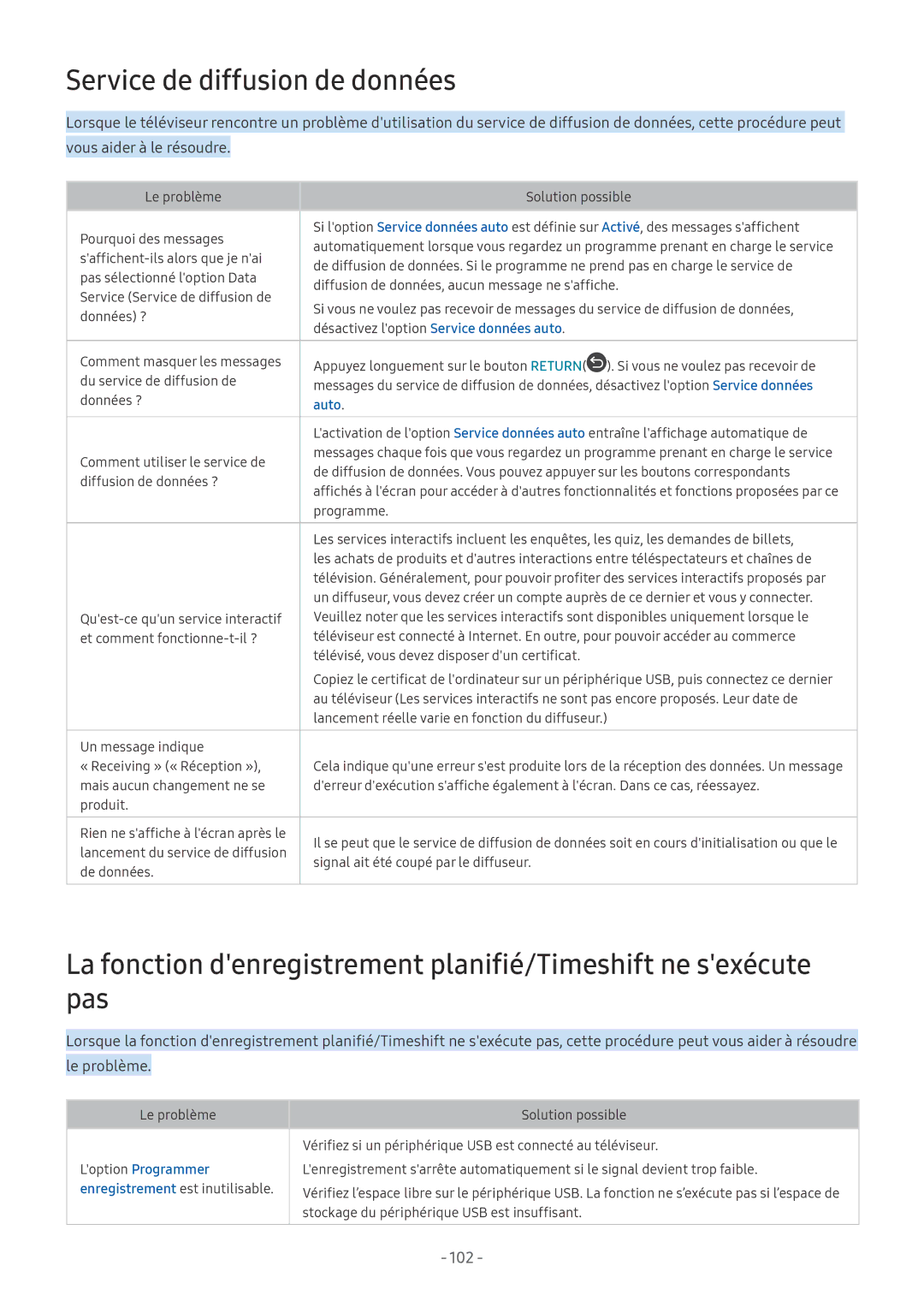 Samsung UE49MU9005TXXC, UE40MU6455UXXC, QE75Q7FAMTXXC manual Service de diffusion de données, Auto, Loption Programmer 