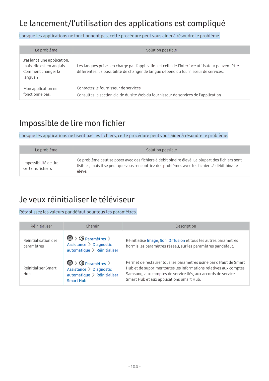 Samsung UE49MU6405UXXC manual Le lancement/lutilisation des applications est compliqué, Impossible de lire mon fichier 