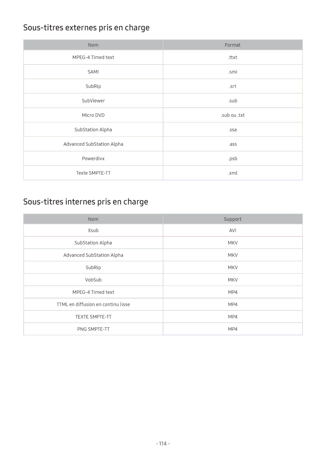 Samsung UE55MU8005TXXC, UE40MU6455UXXC manual Sous-titres externes pris en charge, Sous-titres internes pris en charge 