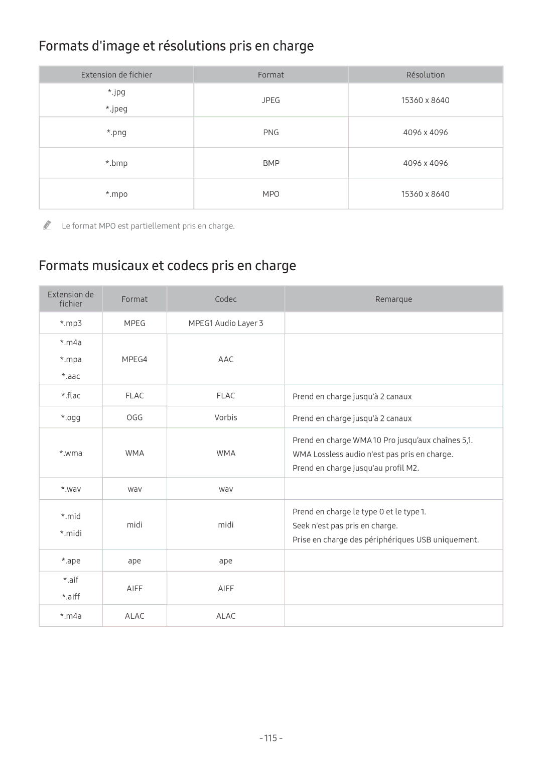 Samsung UE55MU7055TXXC manual Formats dimage et résolutions pris en charge, Formats musicaux et codecs pris en charge 