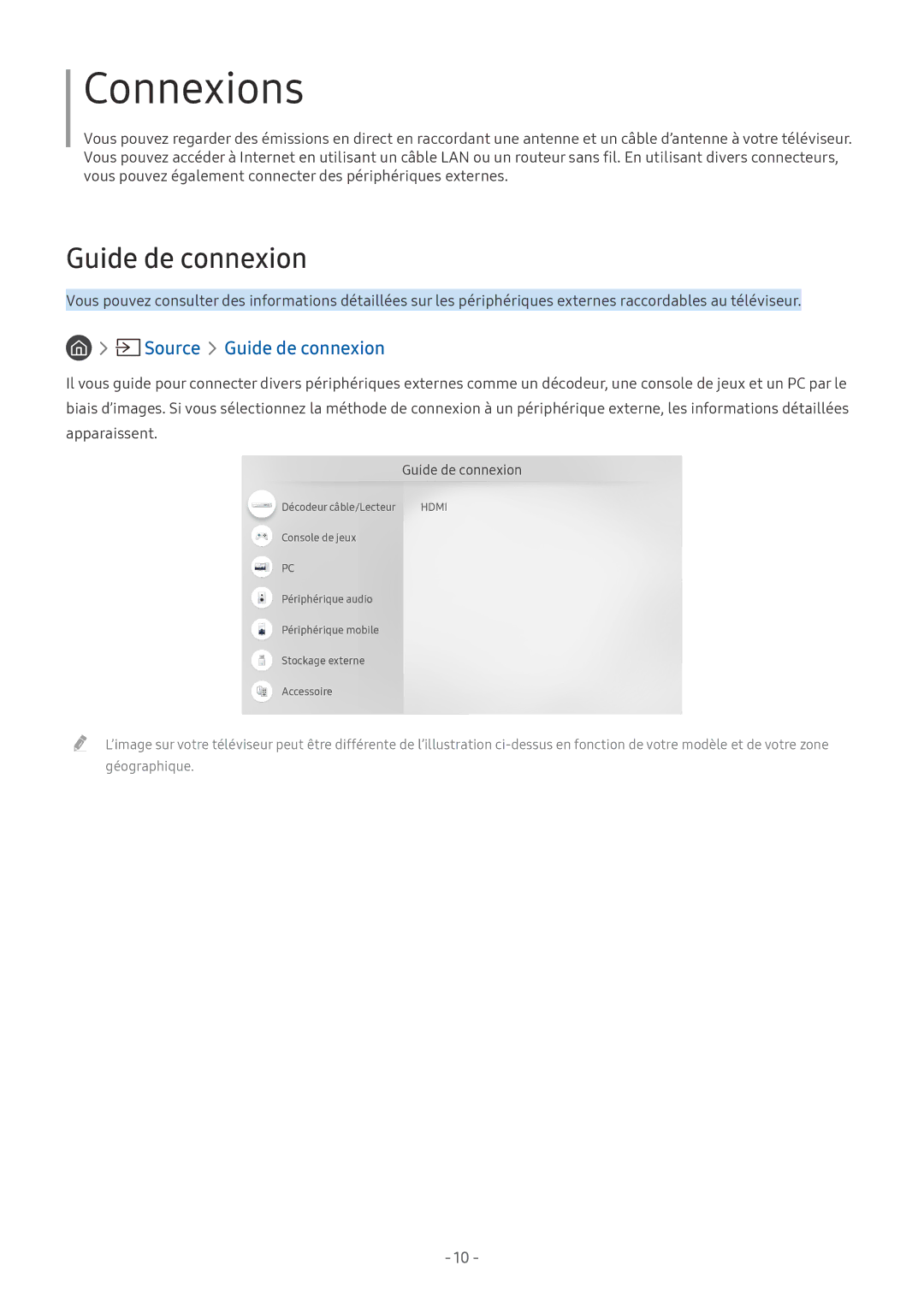 Samsung UE75MU6105KXXC, UE40MU6455UXXC, QE75Q7FAMTXXC, QE65Q8CAMTXXC, QE55Q8CAMTXXC manual Source Guide de connexion 