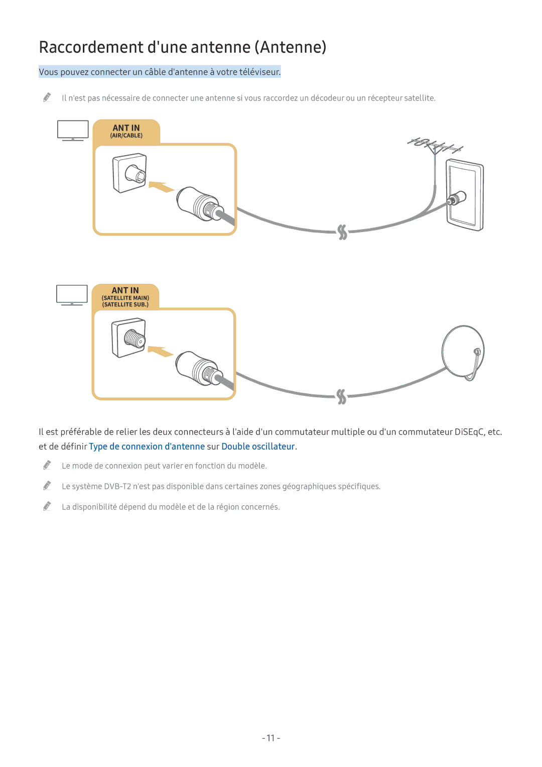 Samsung UE65MU7055TXXC manual Raccordement dune antenne Antenne, Vous pouvez connecter un câble dantenne à votre téléviseur 