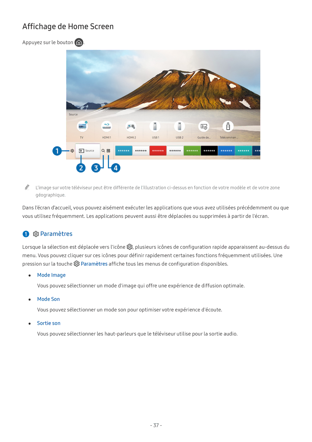 Samsung UE43MU6105KXXC, UE40MU6455UXXC, QE75Q7FAMTXXC manual Affichage de Home Screen, Mode Image, Mode Son, Sortie son 