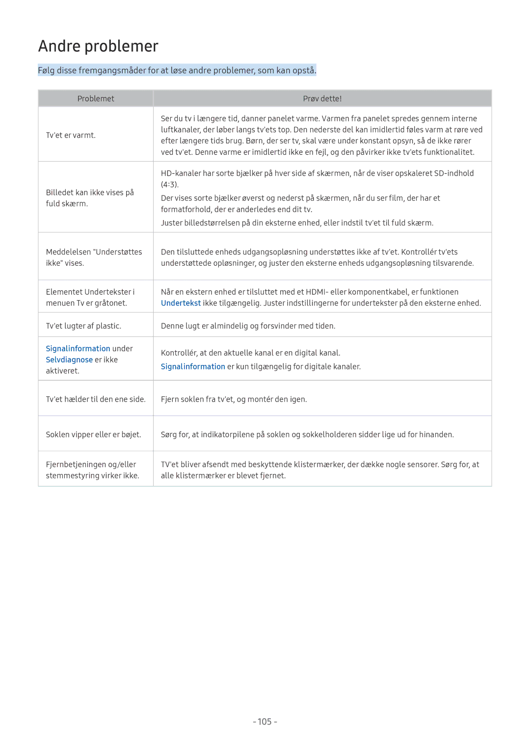 Samsung UE65MU7055TXXC, UE40MU6455UXXC, QE75Q7FAMTXXC manual Andre problemer, Signalinformation under, Selvdiagnose er ikke 