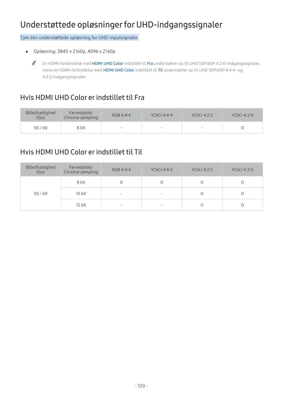 Samsung UE55MU7005TXXC manual Understøttede opløsninger for UHD-indgangssignaler, Hvis Hdmi UHD Color er indstillet til Fra 