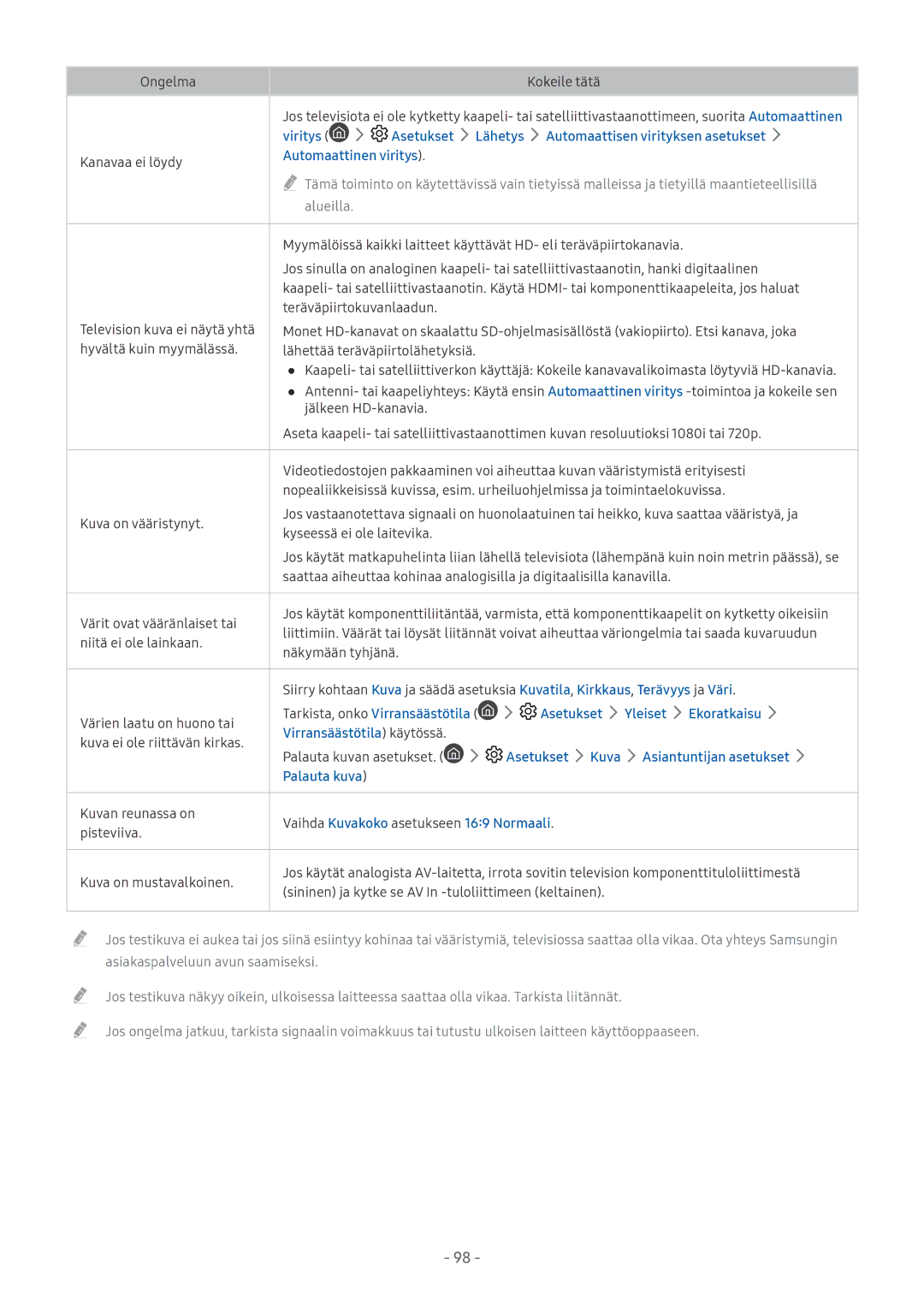 Samsung UE65MU6645UXXC, UE40MU6455UXXC, QE75Q7FAMTXXC manual Viritys Asetukset Lähetys Automaattisen virityksen asetukset 