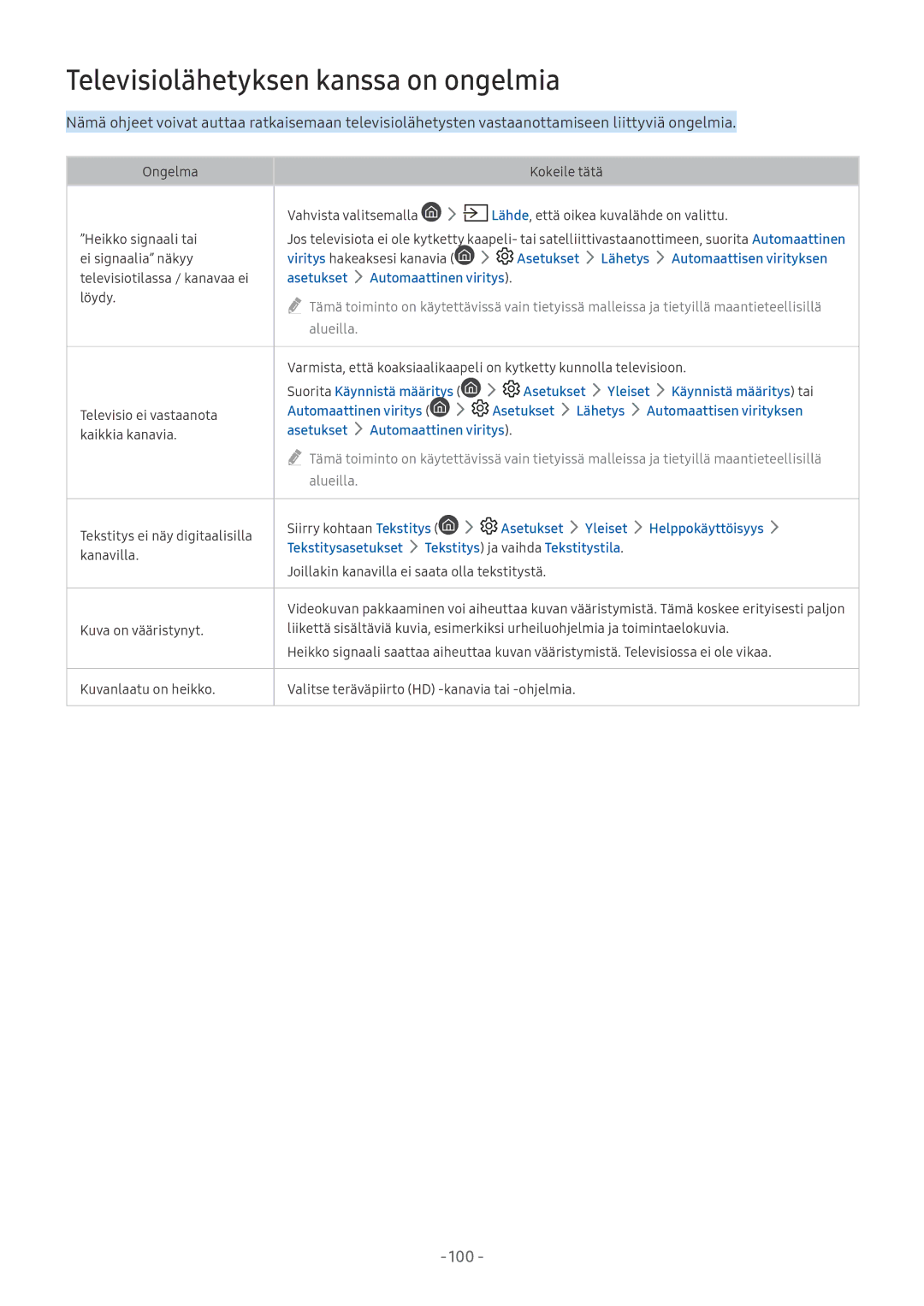 Samsung UE55MU6505UXXC, UE40MU6455UXXC manual Televisiolähetyksen kanssa on ongelmia, Asetukset Automaattinen viritys 