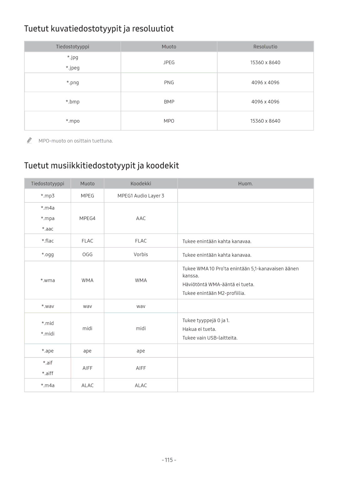 Samsung UE49MU6175UXXC, UE40MU6455UXXC Tuetut kuvatiedostotyypit ja resoluutiot, Tuetut musiikkitiedostotyypit ja koodekit 