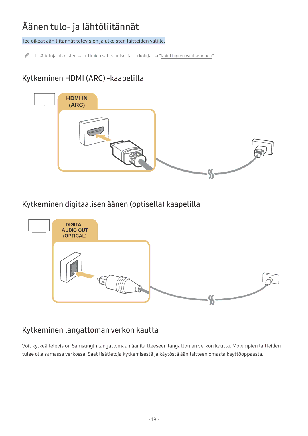 Samsung UE49MU6125KXXC, UE40MU6455UXXC, QE75Q7FAMTXXC manual Äänen tulo- ja lähtöliitännät, Kytkeminen Hdmi ARC -kaapelilla 