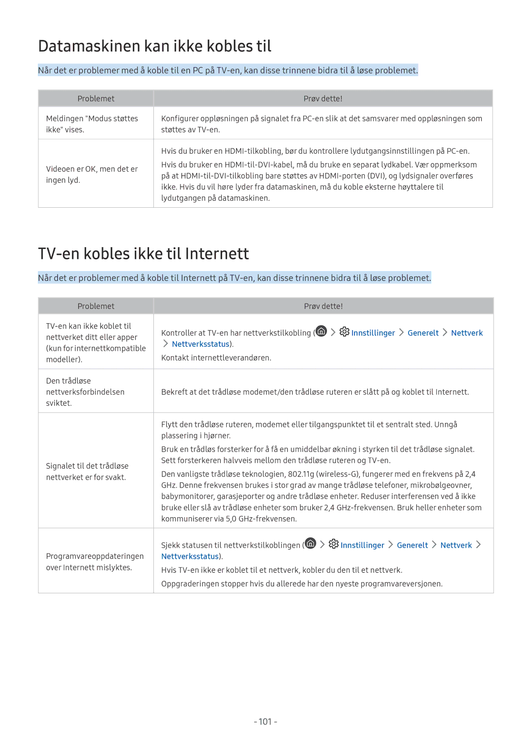 Samsung UE55MU6105KXXC Datamaskinen kan ikke kobles til, TV-en kobles ikke til Internett, Innstillinger Generelt Nettverk 