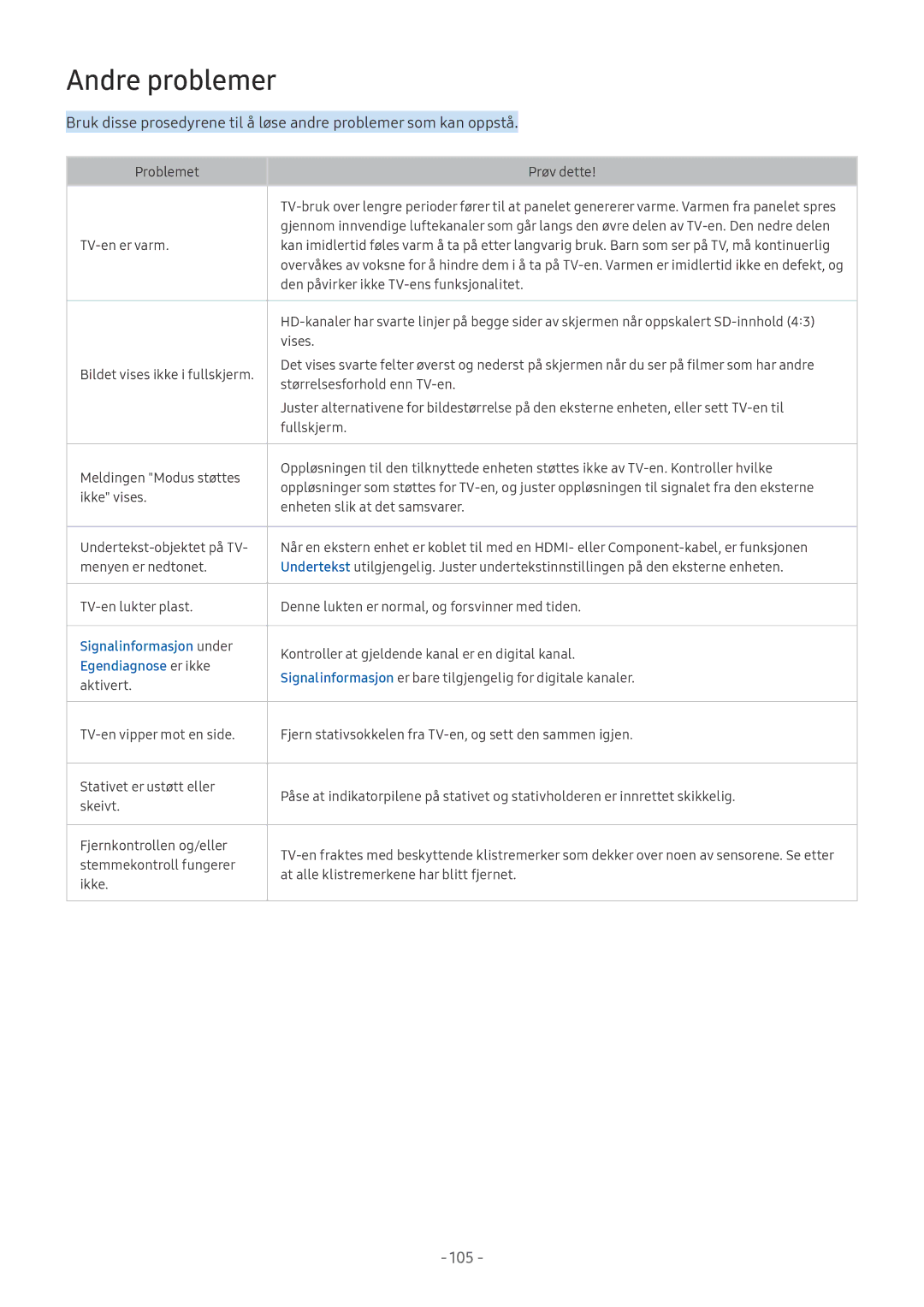 Samsung UE65MU7055TXXC, UE40MU6455UXXC, QE75Q7FAMTXXC manual Andre problemer, Signalinformasjon under, Egendiagnose er ikke 