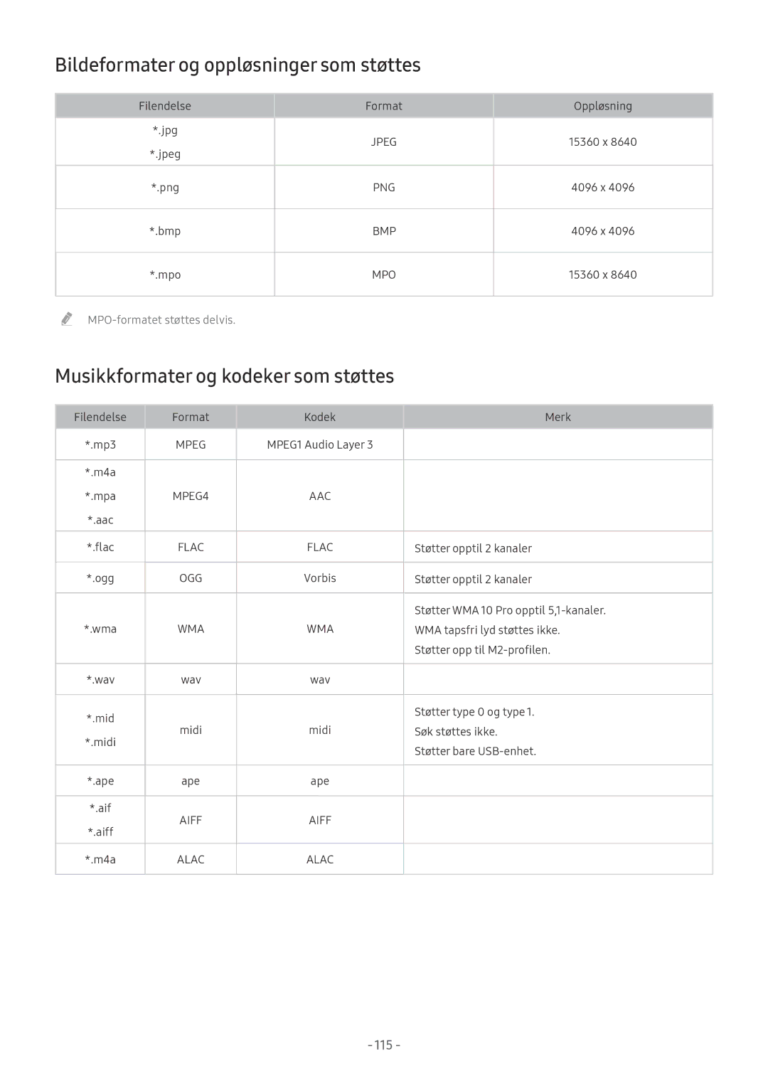 Samsung UE49MU6175UXXC, UE40MU6455UXXC Bildeformater og oppløsninger som støttes, Musikkformater og kodeker som støttes 