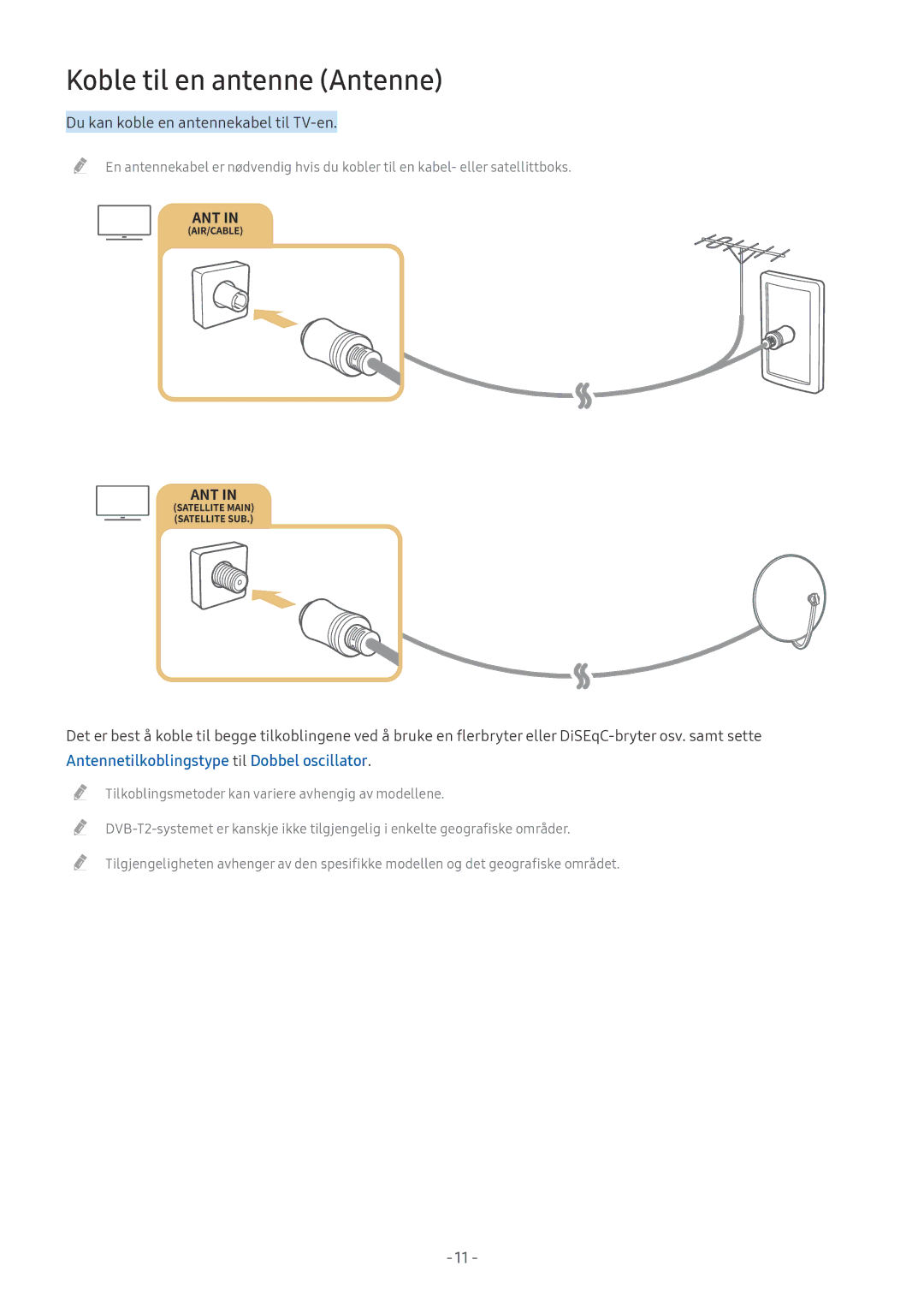 Samsung UE55MU6655UXXC, UE40MU6455UXXC manual Koble til en antenne Antenne, Antennetilkoblingstype til Dobbel oscillator 