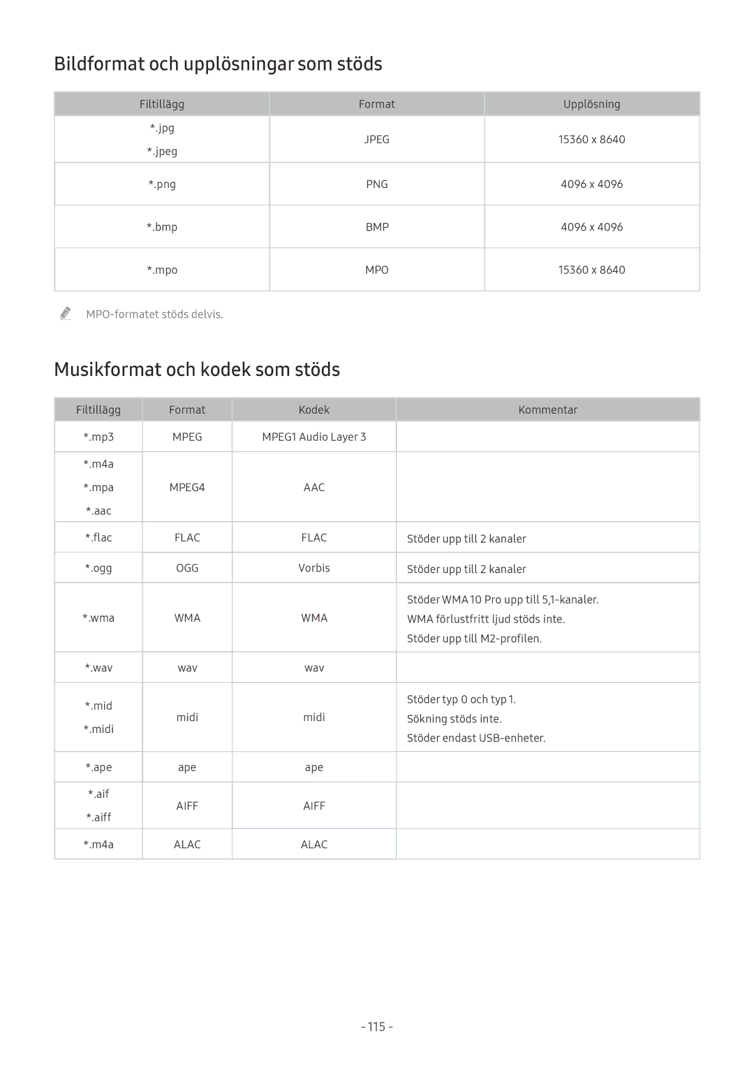 Samsung UE49MU6175UXXC, UE40MU6455UXXC manual Bildformat och upplösningar som stöds, Musikformat och kodek som stöds 