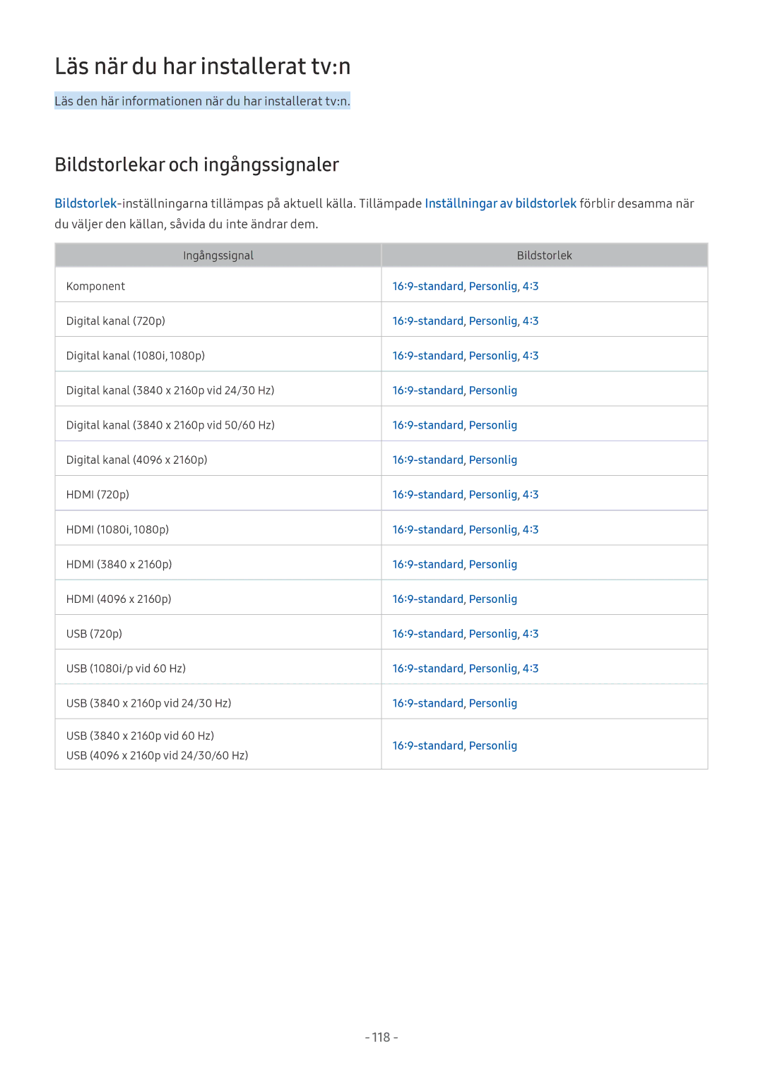 Samsung UE55MU9005TXXC, UE40MU6455UXXC, QE75Q7FAMTXXC Läs när du har installerat tvn, Bildstorlekar och ingångssignaler 