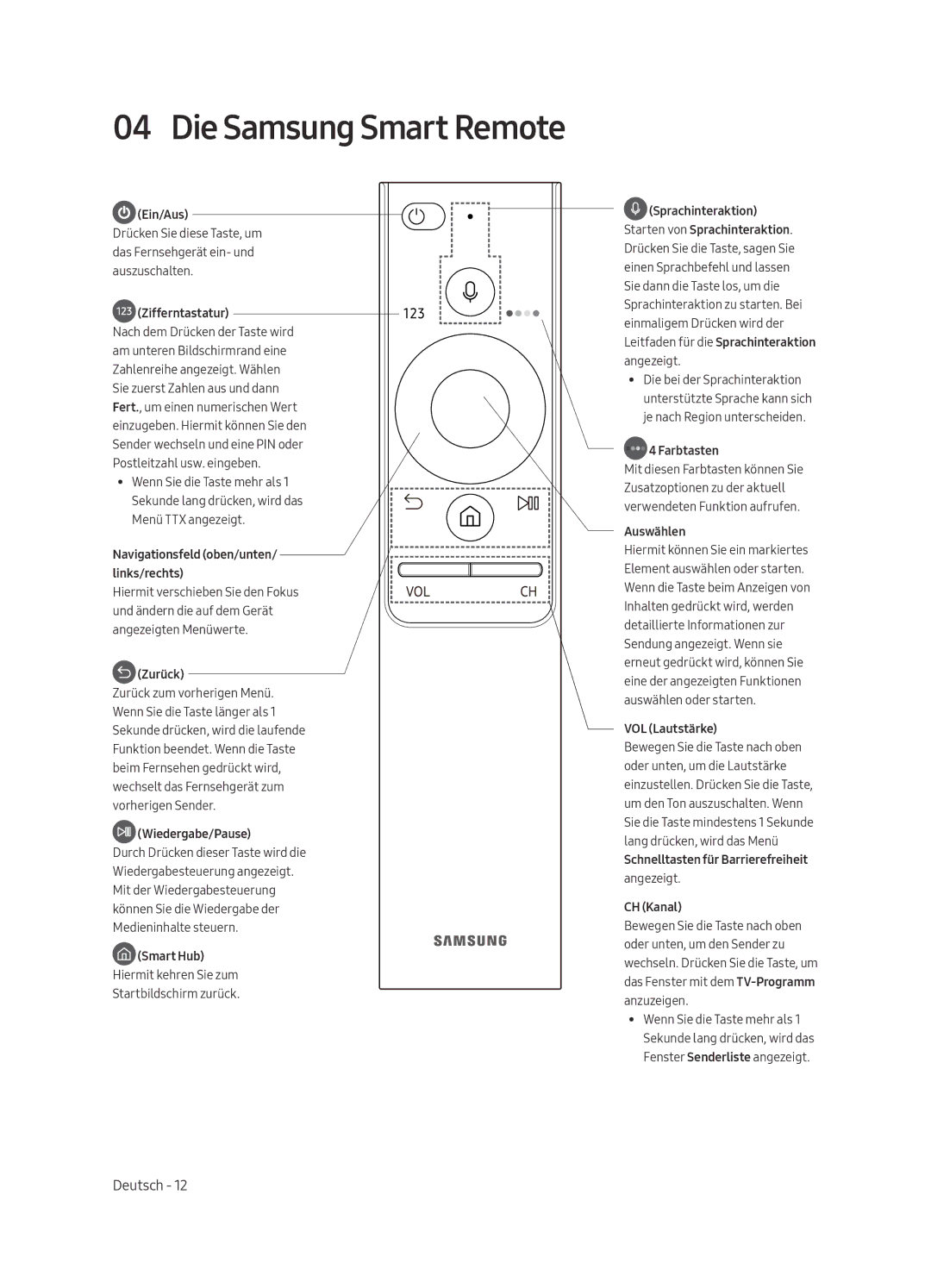 Samsung UE55MU6445UXXC, UE40MU6455UXXC, UE49MU6455UXXC, UE49MU6475UXXC, UE65MU6445UXXC manual Die Samsung Smart Remote 