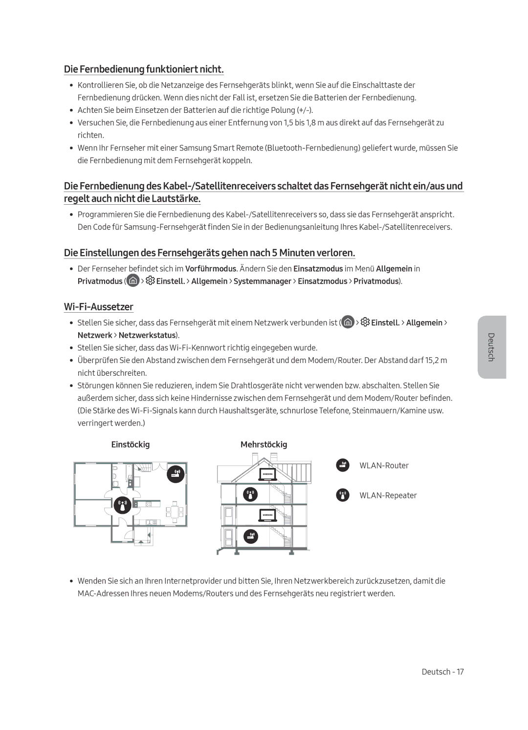 Samsung UE55MU6475UXXC, UE40MU6455UXXC manual Die Fernbedienung funktioniert nicht, Wi-Fi-Aussetzer, EinstöckigMehrstöckig 