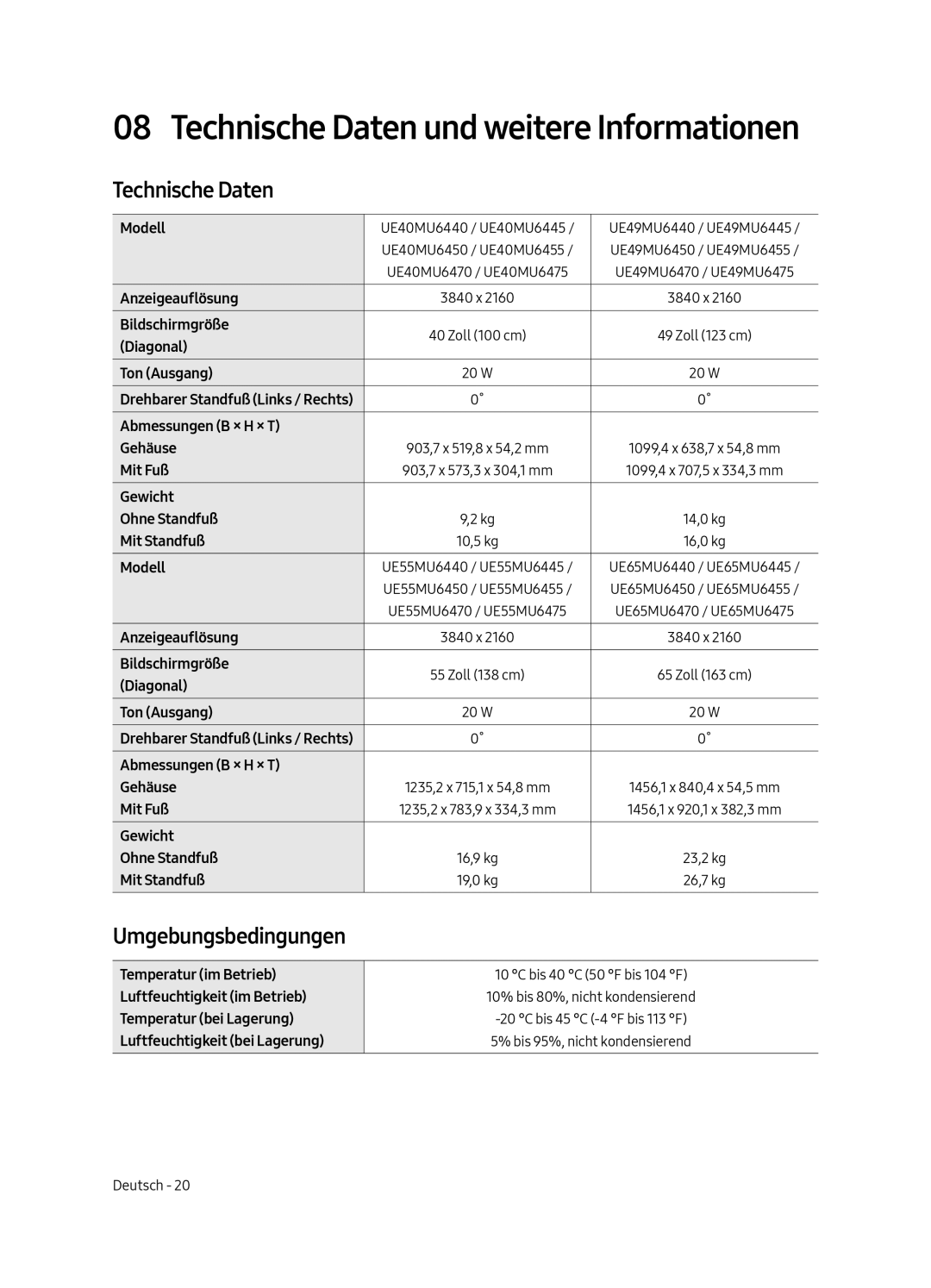 Samsung UE40MU6455UXXC, UE49MU6455UXXC, UE49MU6475UXXC, UE65MU6445UXXC, UE55MU6445UXXC Technische Daten, Umgebungsbedingungen 