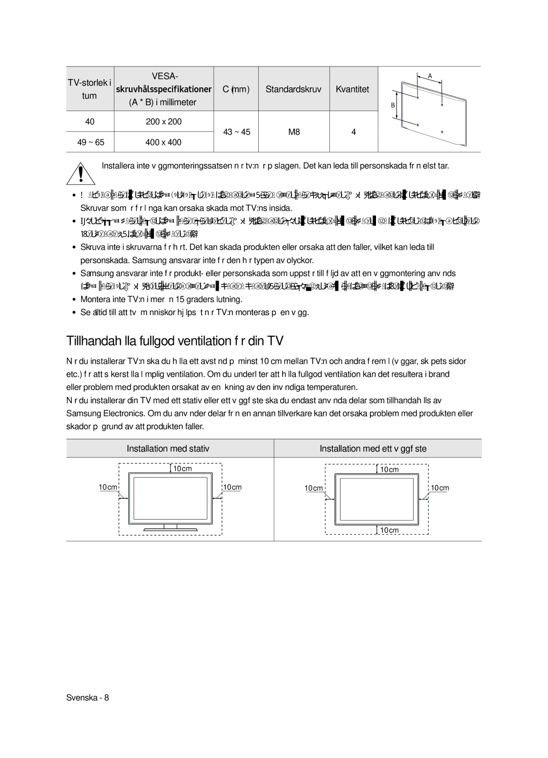 Samsung UE40MU6475UXXC, UE40MU6455UXXC, UE49MU6455UXXC manual Tillhandahålla fullgod ventilation för din TV, Kvantitet 