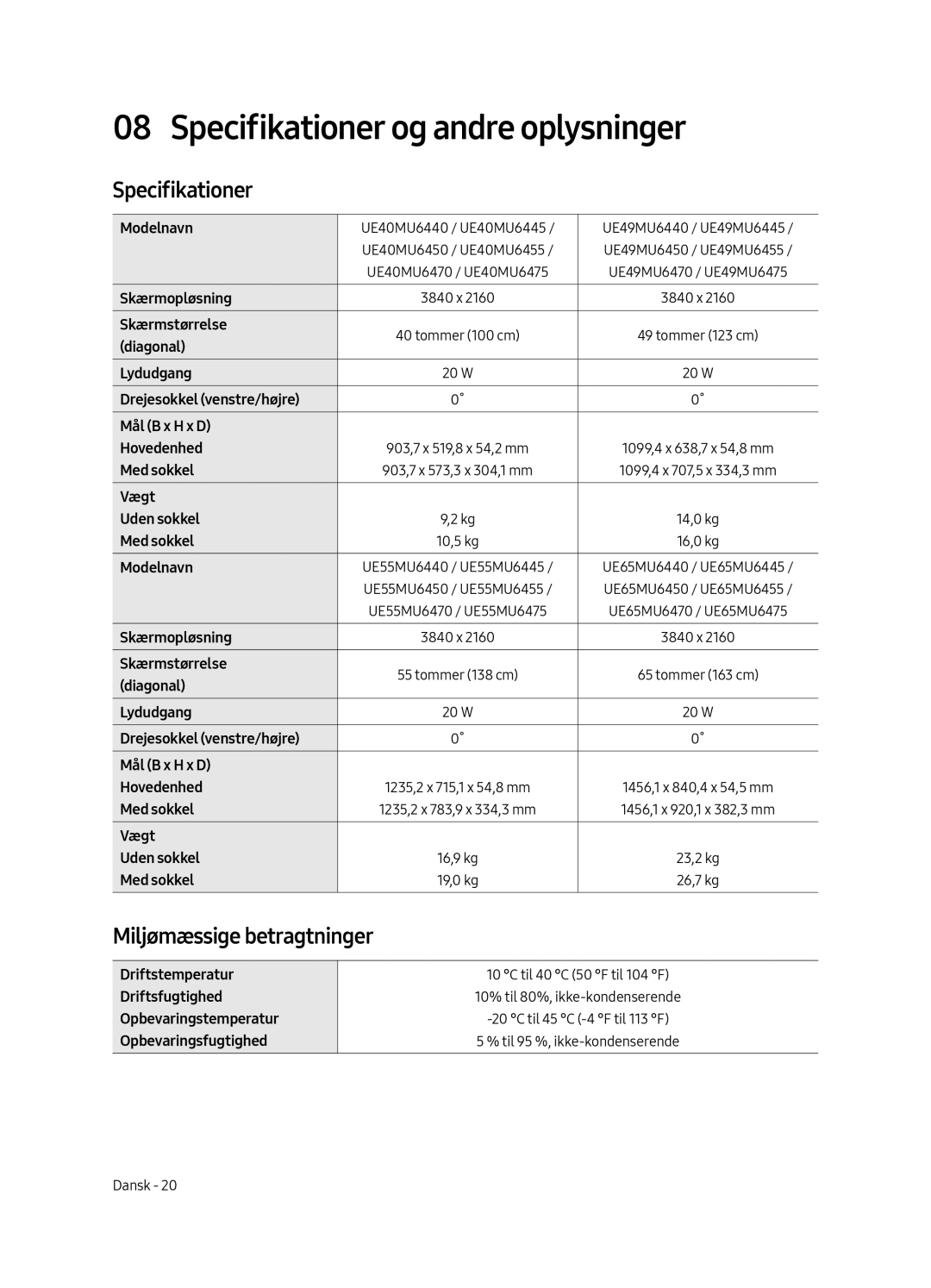 Samsung UE65MU6455UXXC, UE40MU6455UXXC, UE49MU6455UXXC Specifikationer og andre oplysninger, Miljømæssige betragtninger 