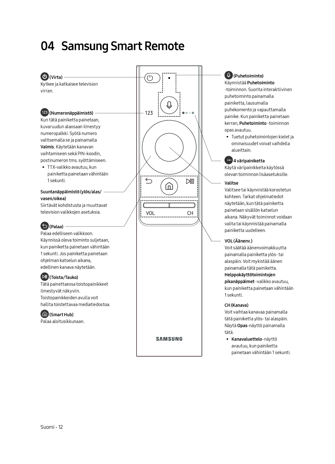 Samsung UE65MU6455UXXC, UE40MU6455UXXC, UE49MU6455UXXC, UE49MU6475UXXC manual Suuntanäppäimistö ylös/alas/ vasen/oikea 