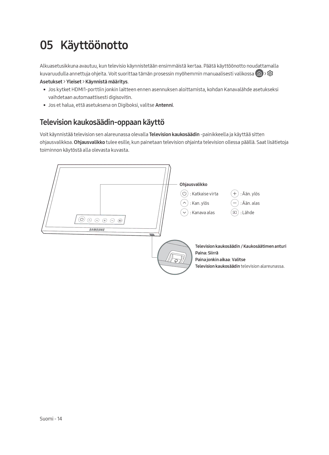 Samsung UE40MU6475UXXC, UE40MU6455UXXC, UE49MU6455UXXC, UE49MU6475UXXC 05 Käyttöönotto, Television kaukosäädin-oppaan käyttö 