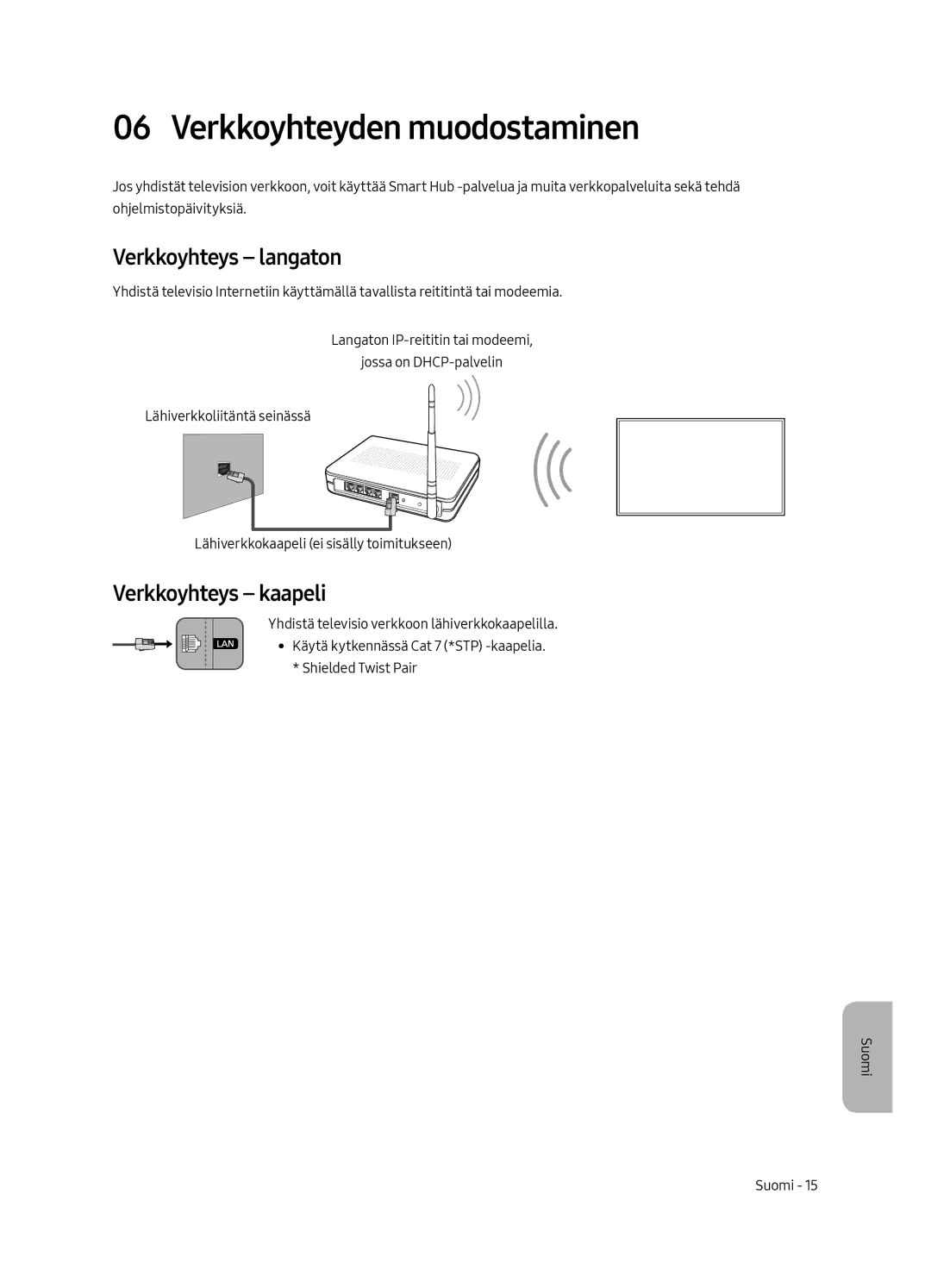 Samsung UE65MU6475UXXC, UE40MU6455UXXC manual Verkkoyhteyden muodostaminen, Verkkoyhteys langaton, Verkkoyhteys kaapeli 