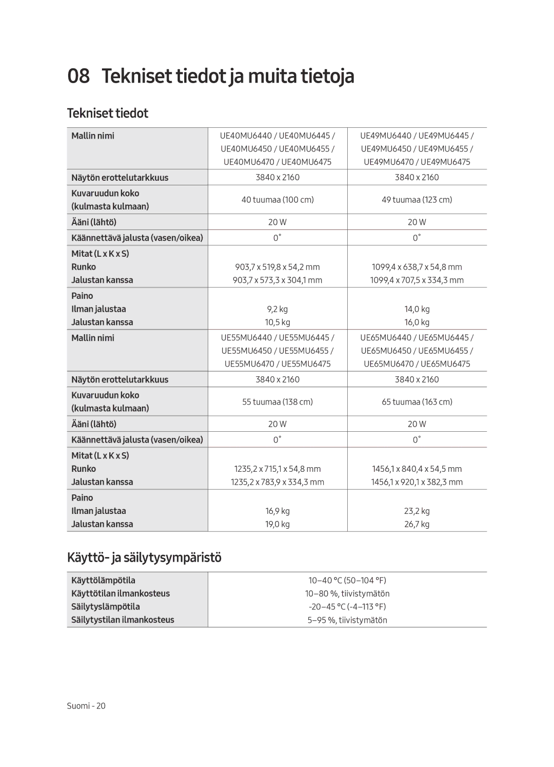 Samsung UE55MU6445UXXC, UE40MU6455UXXC, UE49MU6455UXXC manual Tekniset tiedot ja muita tietoja, Käyttö- ja säilytysympäristö 