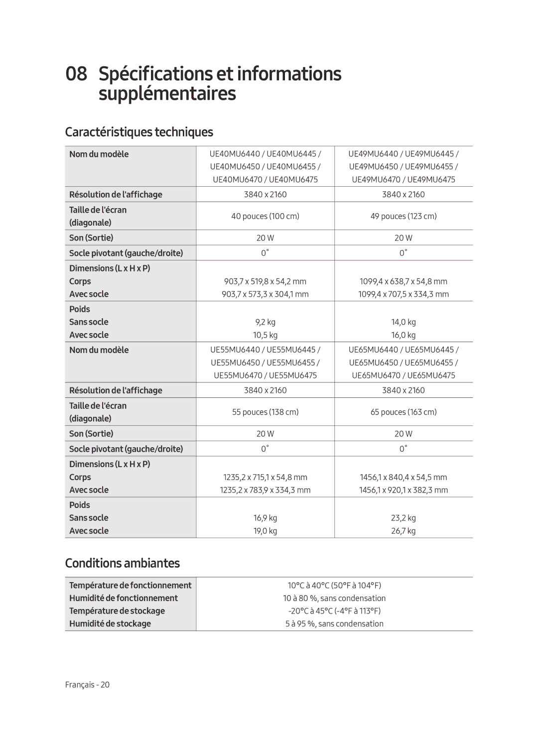 Samsung UE49MU6445UXXC, UE40MU6455UXXC, UE49MU6455UXXC, UE49MU6475UXXC Caractéristiques techniques, Conditions ambiantes 