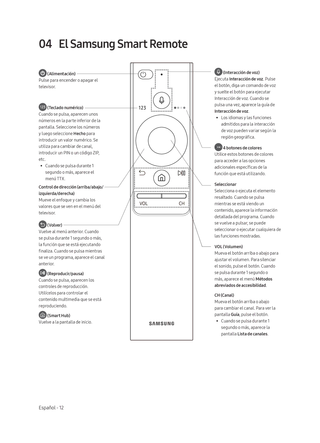 Samsung UE65MU6455UXXC, UE40MU6455UXXC, UE49MU6455UXXC, UE49MU6475UXXC, UE65MU6445UXXC El Samsung Smart Remote, Alimentación 