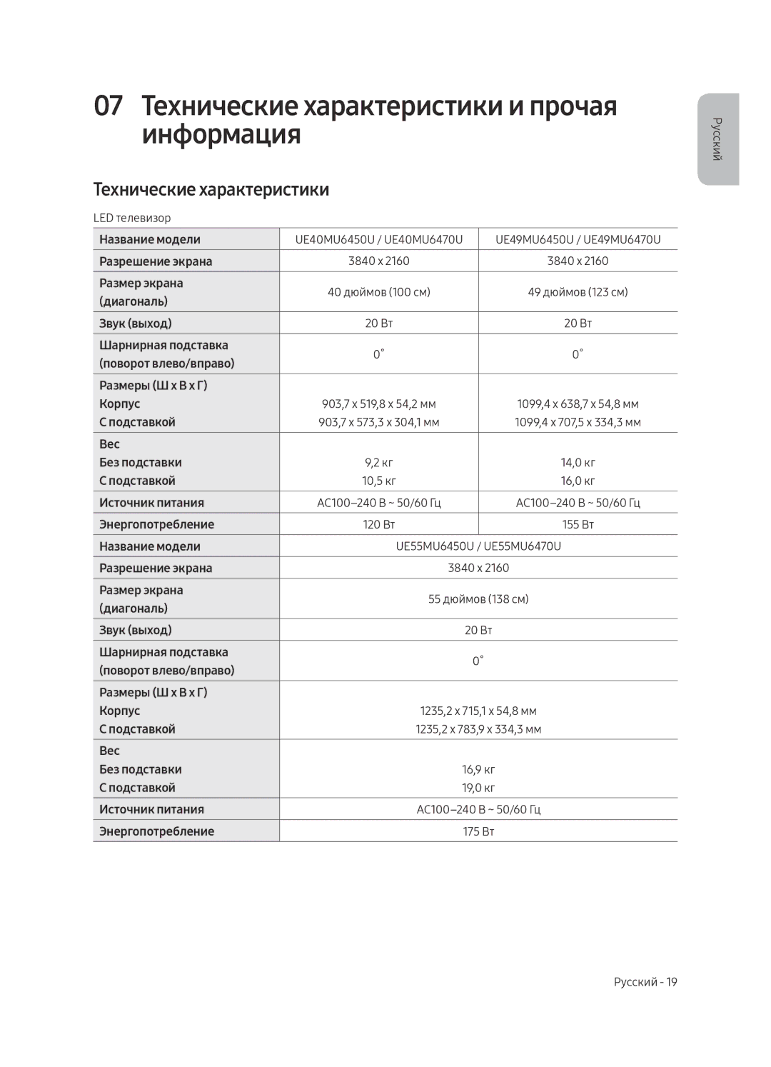 Samsung UE40MU6450UXRU, UE40MU6470UXRU, UE49MU6450UXRU, UE49MU6470UXRU 07 Технические характеристики и прочая информация 