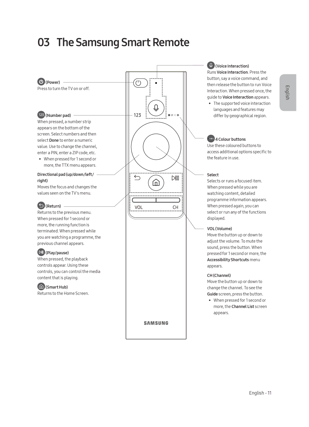 Samsung UE49MU6470UXRU, UE40MU6470UXRU, UE40MU6450UXRU, UE49MU6450UXRU, UE55MU6450UXRU, UE55MU6470UXRU Samsung Smart Remote 