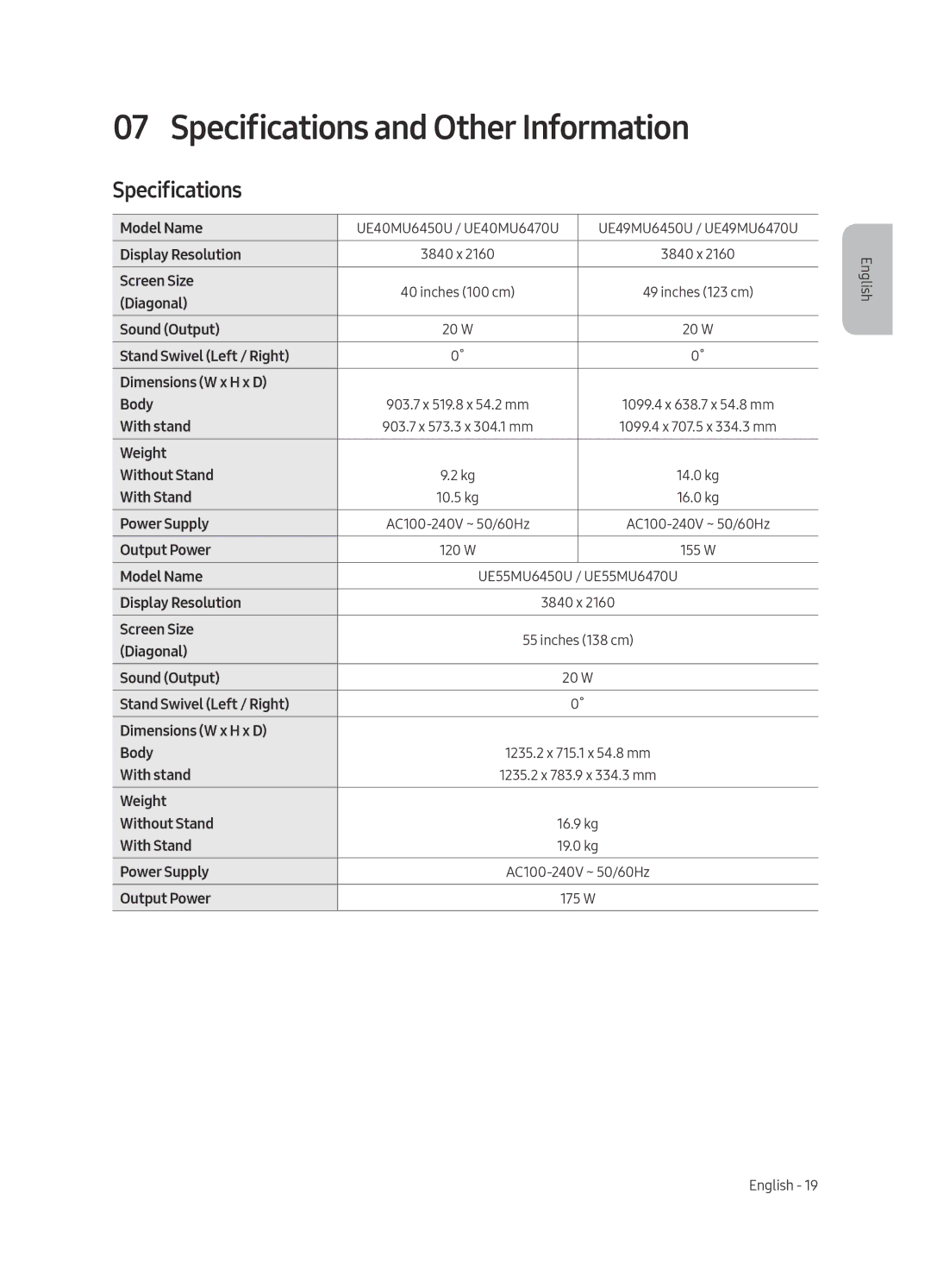 Samsung UE55MU6470UXRU, UE40MU6470UXRU, UE40MU6450UXRU, UE49MU6450UXRU, UE49MU6470UXRU Specifications and Other Information 