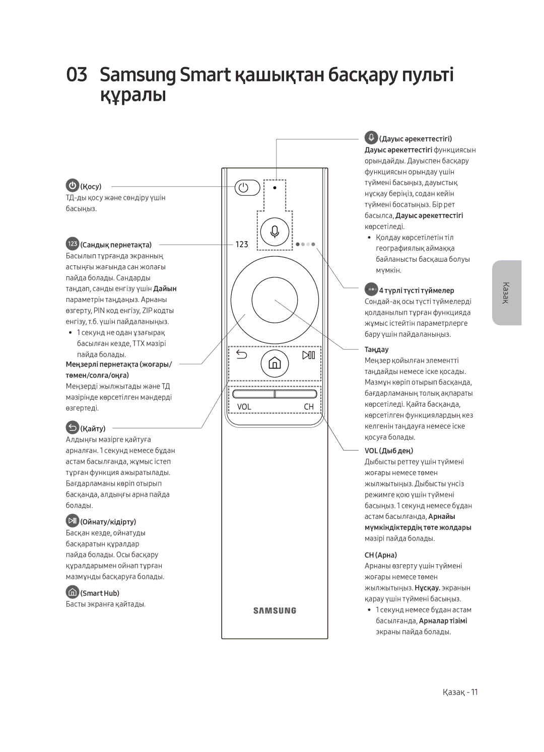 Samsung UE55MU6470UXRU, UE40MU6470UXRU, UE40MU6450UXRU, UE49MU6450UXRU Samsung Smart қашықтан басқару пульті құралы, Қайту 