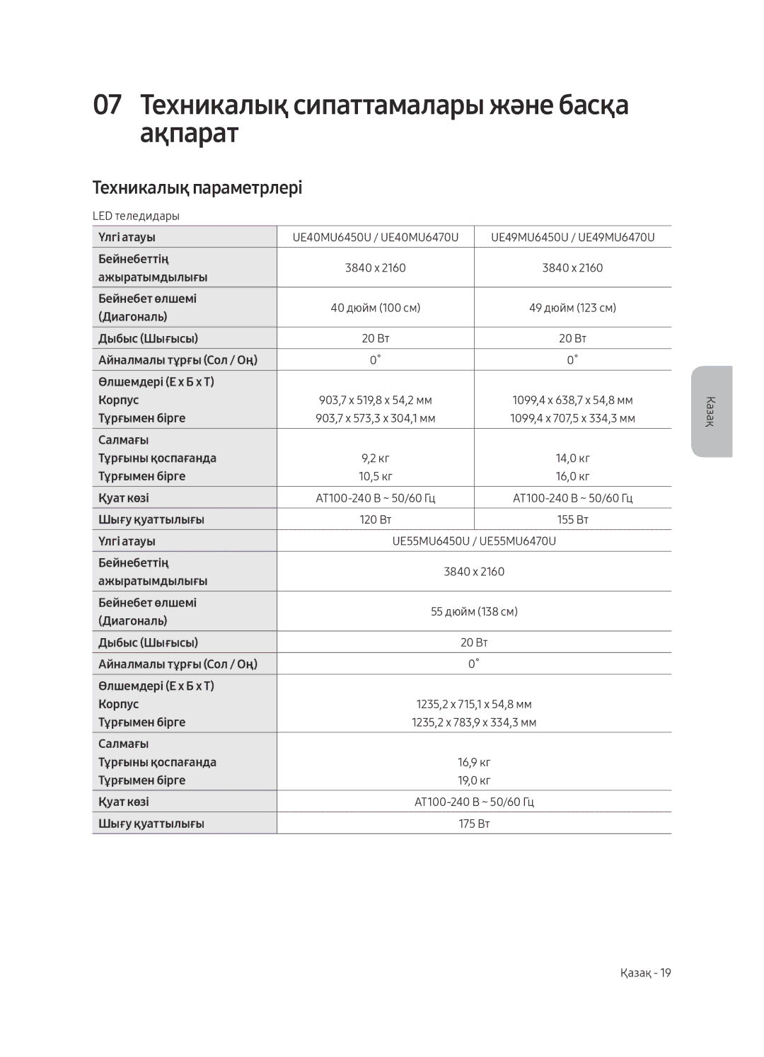 Samsung UE40MU6450UXRU, UE40MU6470UXRU manual 07 Техникалық сипаттамалары және басқа ақпарат, Техникалық параметрлері 