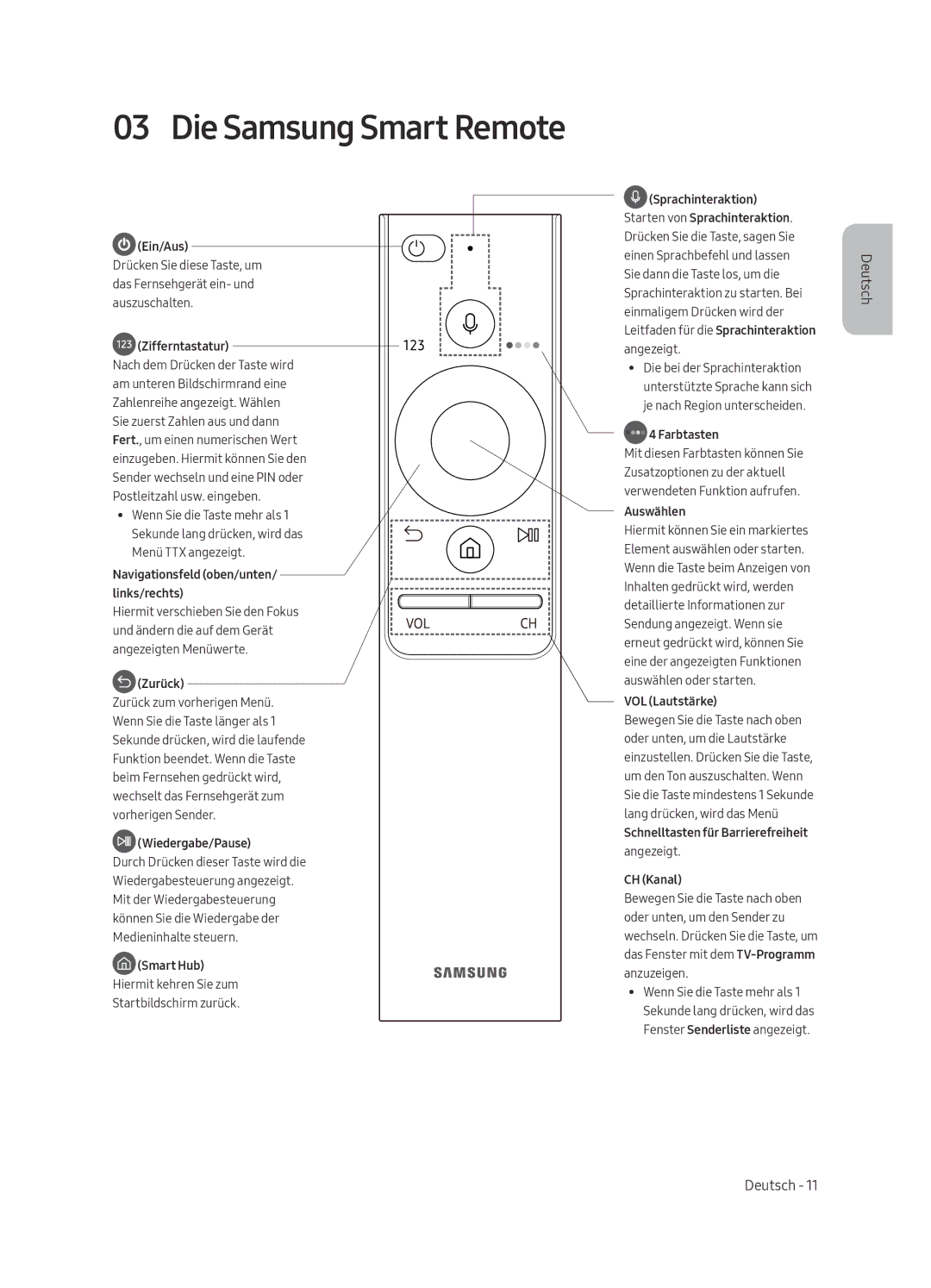 Samsung UE65MU6450UXZG, UE40MU6479UXZG, UE65MU6449UXZG, UE40MU6449UXZG, UE49MU6449UXZG manual Die Samsung Smart Remote 