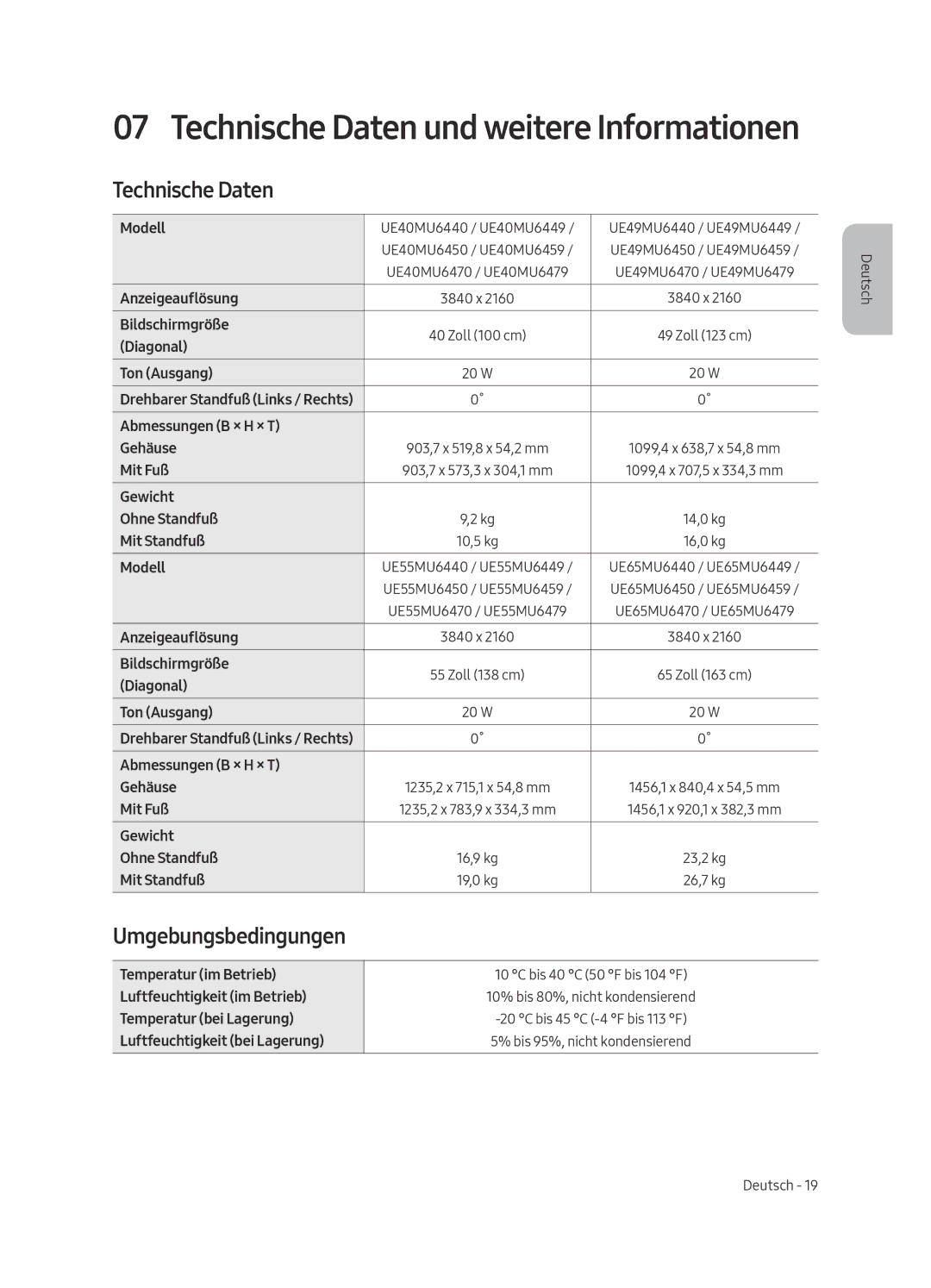 Samsung UE40MU6459UXZG, UE40MU6479UXZG, UE65MU6449UXZG, UE40MU6449UXZG, UE49MU6449UXZG Technische Daten, Umgebungsbedingungen 