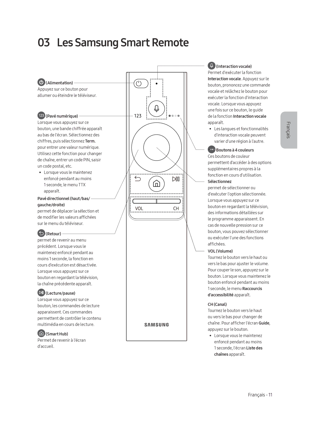 Samsung UE55MU6440UXZG, UE40MU6479UXZG, UE65MU6449UXZG, UE40MU6449UXZG, UE49MU6449UXZG manual Les Samsung Smart Remote 