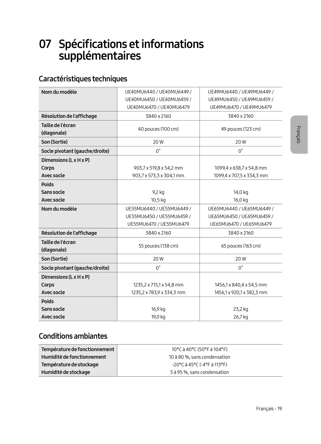 Samsung UE49MU6450UXZT, UE40MU6479UXZG, UE65MU6449UXZG, UE40MU6449UXZG Caractéristiques techniques, Conditions ambiantes 