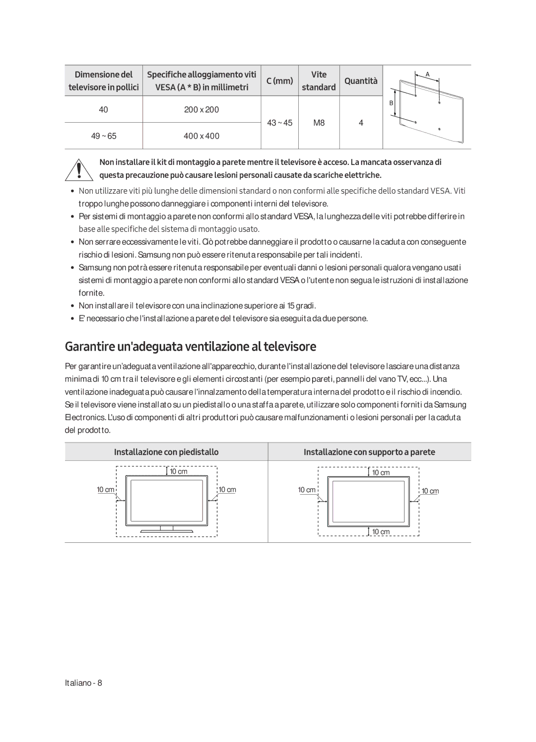 Samsung UE55MU6470UXXU, UE40MU6479UXZG manual Garantire unadeguata ventilazione al televisore, Installazione con piedistallo 