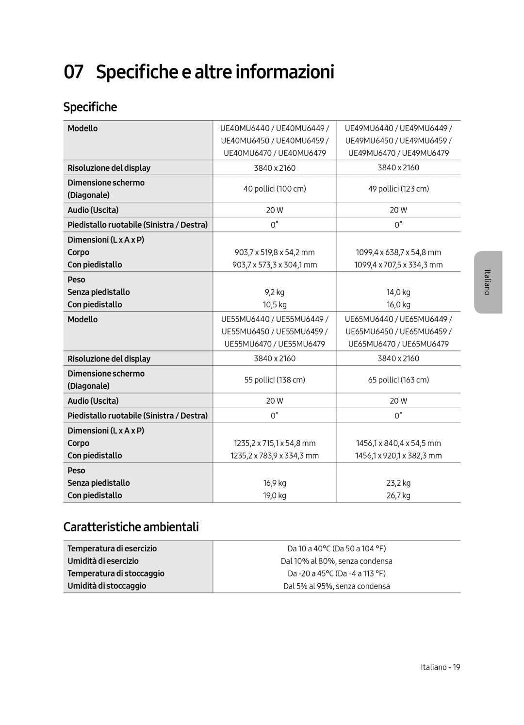 Samsung UE49MU6479UXZG, UE40MU6479UXZG, UE65MU6449UXZG manual Specifiche e altre informazioni, Caratteristiche ambientali 