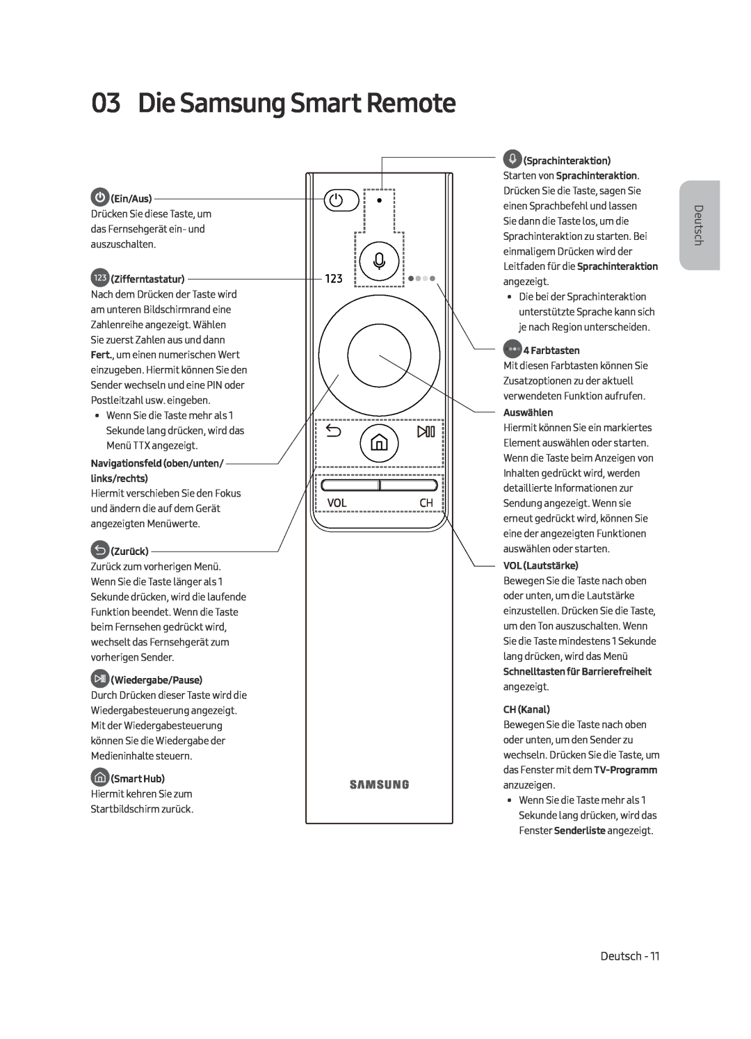 Samsung UE65MU6450UXZG manual Die Samsung Smart Remote, Ein/Aus, Zifferntastatur, Navigationsfeld oben/unten/ links/rechts 
