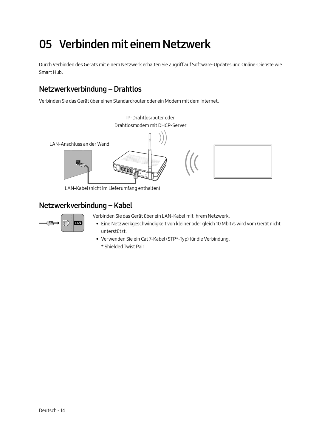 Samsung UE49MU6470UXXU manual Verbinden mit einem Netzwerk, Netzwerkverbindung - Drahtlos, Netzwerkverbindung - Kabel 